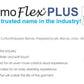 ThermoFlex Plus Heat Transfer Vinyl